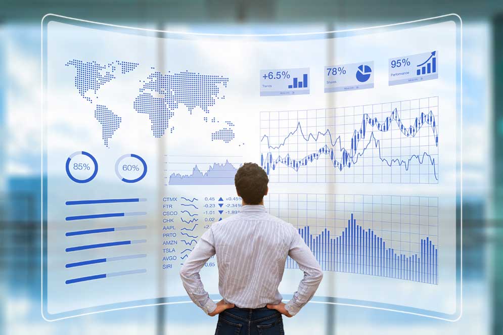 Portfolio Tracking & Analysis
